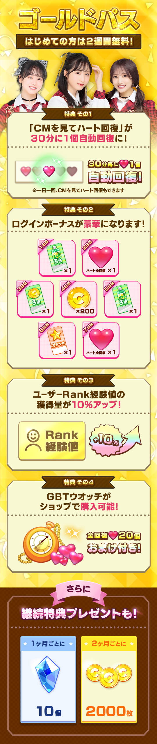 ①ハートが30分に1つ自動回復します！
②ユーザーRank経験値の獲得量が10％アップ！
③ログインボーナスが豪華なログインボーナスに！

さらに継続することで
・1ヵ月継続毎に、ダイヤのかけらを10個プレゼント！
・2ヵ月継続毎に、ダイヤのかけらを10個＆2000コインをプレゼント！